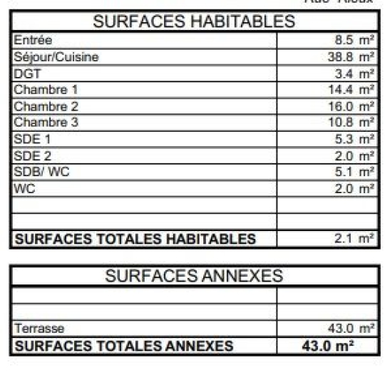  Annonces PUTEAUX : Appartement | BOULOGNE-BILLANCOURT (92100) | 109 m2 | 1 520 000 € 